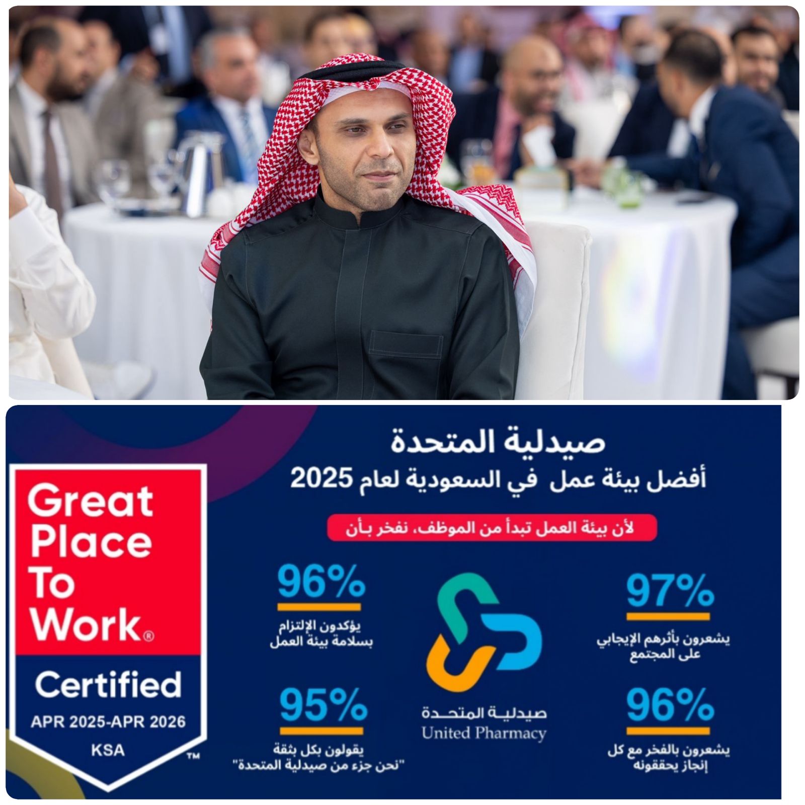 صيدليات المتحدة تحصل على جائزة "أفضل بيئة للعمل" لعام 2025 في السعودية 1 0 2769