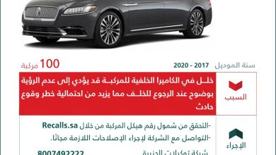 1 2035