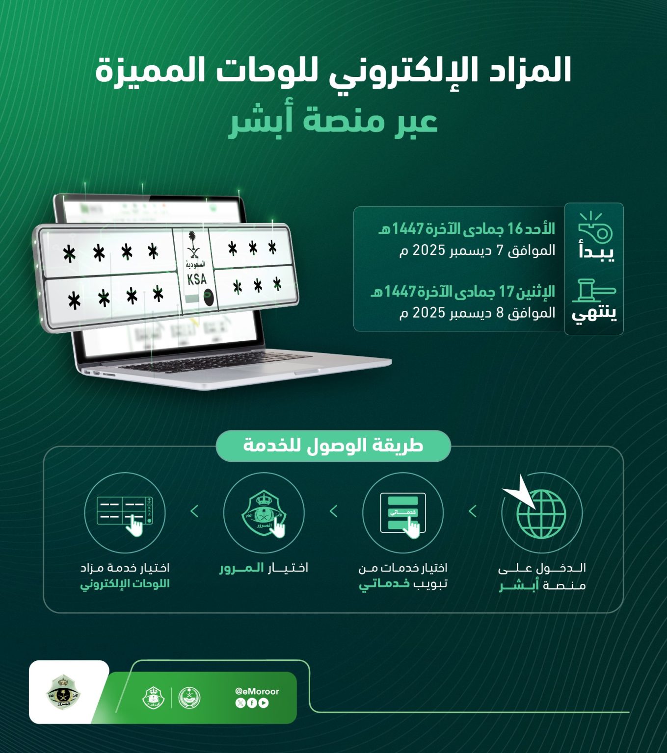 "أبشر" تستضيف مزاد اللوحات المميزة لـ "المرور" بدءاً من الأحد 1 1 3985