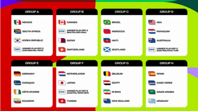 الأخضر في مجموعة نارية إلى جانب عمالقة أوروبا وأمريكا الجنوبية 3 10 117