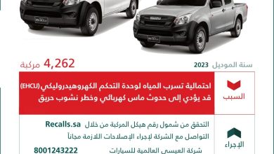 3 2651