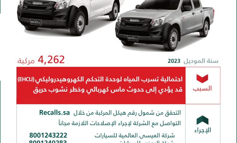 3 2651