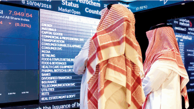صعود لأسهم 143 شركة وتراجع 99 أخرى.. مؤشر سوق الأسهم السعودية يغلق منخفضًا 16 3 3 1