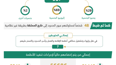 57337 20