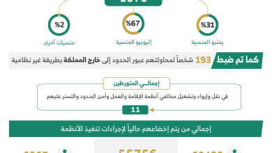 57337 9