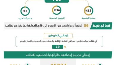 5لتمالتماتلكمخعاغ 16