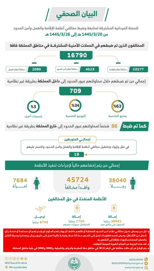 5لتمالتماتلكمخعاغ 16