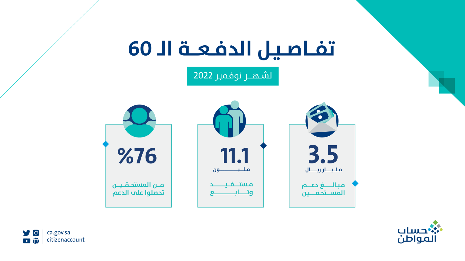 62daa8e84c59b72bd1300f70 53