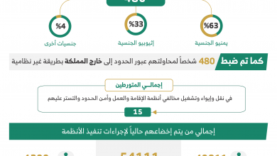 62daa8e84c59b72bd1300f70 59