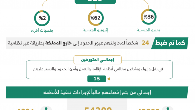 62daa8e84c59b72bd1300f70 64
