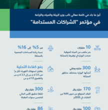 62daa8e84c59b72bd1300f70 65