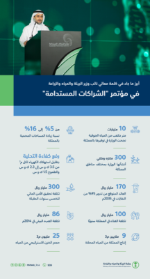 62daa8e84c59b72bd1300f70 65