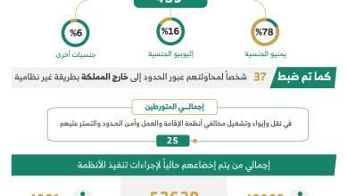 62daa8e84c59b72bd1300f70 68
