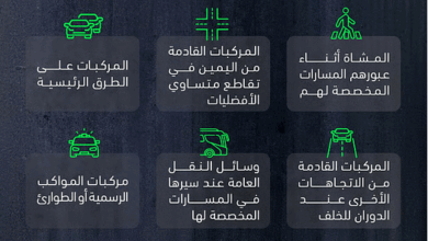 المرور يوضح: هذه هي الحالات التي يجب فيها إعطاء أفضلية المرور للمركبات الأخرى 2 666 2 2