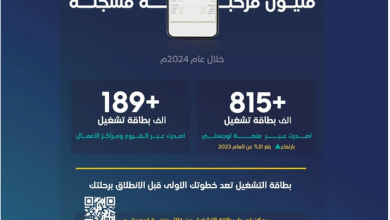 8888 63