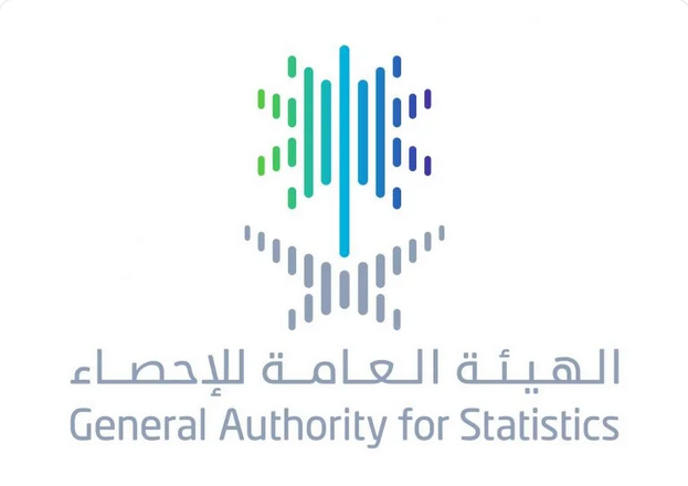 Screenshot 2023 02 08 at 12 35 33 الهيئة العامة للإحصاء 14.5 مليار إجمالي الإنفاق على البحث والتطوير في المملكة خلال عام 2021م صحيفة المناطق السعودية