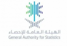 Screenshot 2023 03 02 at 12 58 02 الهيئة العامة للإحصاء ارتفاع الصادرات السلعية للمملكة خلال الربع الرابع عام 2022م بنسبة 6.4 صحيفة المناطق السعودية