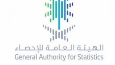 Screenshot 2023 03 02 at 12 58 02 الهيئة العامة للإحصاء ارتفاع الصادرات السلعية للمملكة خلال الربع الرابع عام 2022م بنسبة 6.4 صحيفة المناطق السعودية