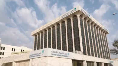 Screenshot 2023 03 09 at 10 43 45 الإحصاء الاقتصاد السعودي يتجاوز تقديرات المنظمات الدولية ويحقق أعلى نمو بين دول G20 بنسبة 8.7 خلال عام 2022م صحيف...