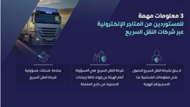 Screenshot 2023 03 14 at 11 02 49 الجمارك هذه حقوق المستورد إلكترونياً لدى شركات النقل السريع صحيفة المناطق السعودية