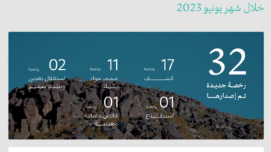Screenshot 2023 08 09 at 16 20 02 الصناعة والثروة المعدنية تصدر 32 رخصة تعدينية جديدة صحيفة صراحة الالكترونية