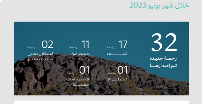 Screenshot 2023 08 09 at 16 20 02 الصناعة والثروة المعدنية تصدر 32 رخصة تعدينية جديدة صحيفة صراحة الالكترونية