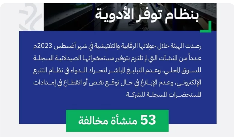 Screenshot 2023 09 11 at 16 34 41 الغذاء والدواء ترصد 53 منشأة خالفت نظام توفّر الأدوية صحيفة صراحة الالكترونية