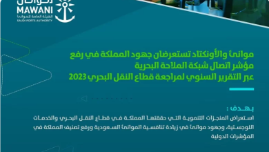 Screenshot 2023 10 11 at 15 21 48 بالتعاون مع الأونكتاد . موانئ تستعرض جهودها في رفع مؤشر اتصال شبكة الملاحة البحرية صحيفة صراحة الالكترونية