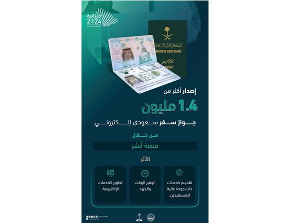 Screenshot 2023 12 10 at 15 13 11 إصدار أكثر من 1.4 مليون جواز سفر سعودي إلكتروني صحيفة صراحة الالكترونية