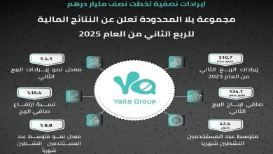 cd0c919b 243b 4bf2 9d02 1f7da5632a59
