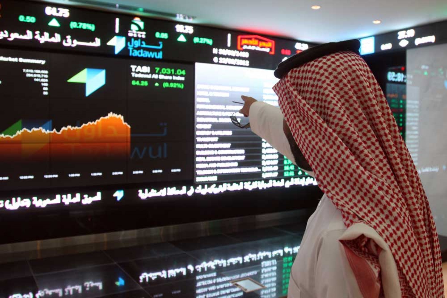 الاسهم 1
