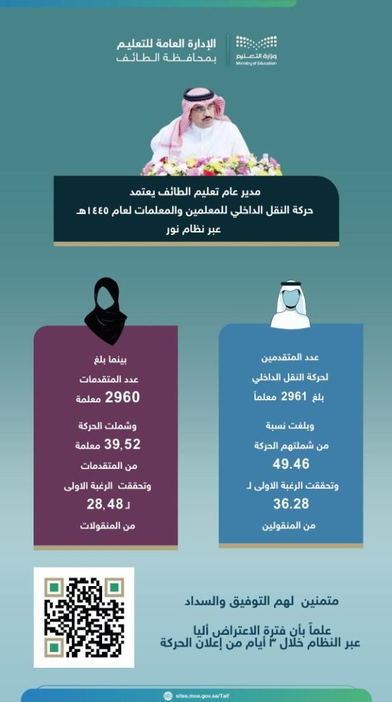 ايداع 2 1 19