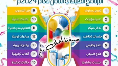 ايداع 2 1 57