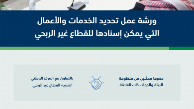 ورشة عمل تحديد الخدمات والأعمال التي يمكن إسنادها للقطاع غير الربحي DES 1 Copy copy 6