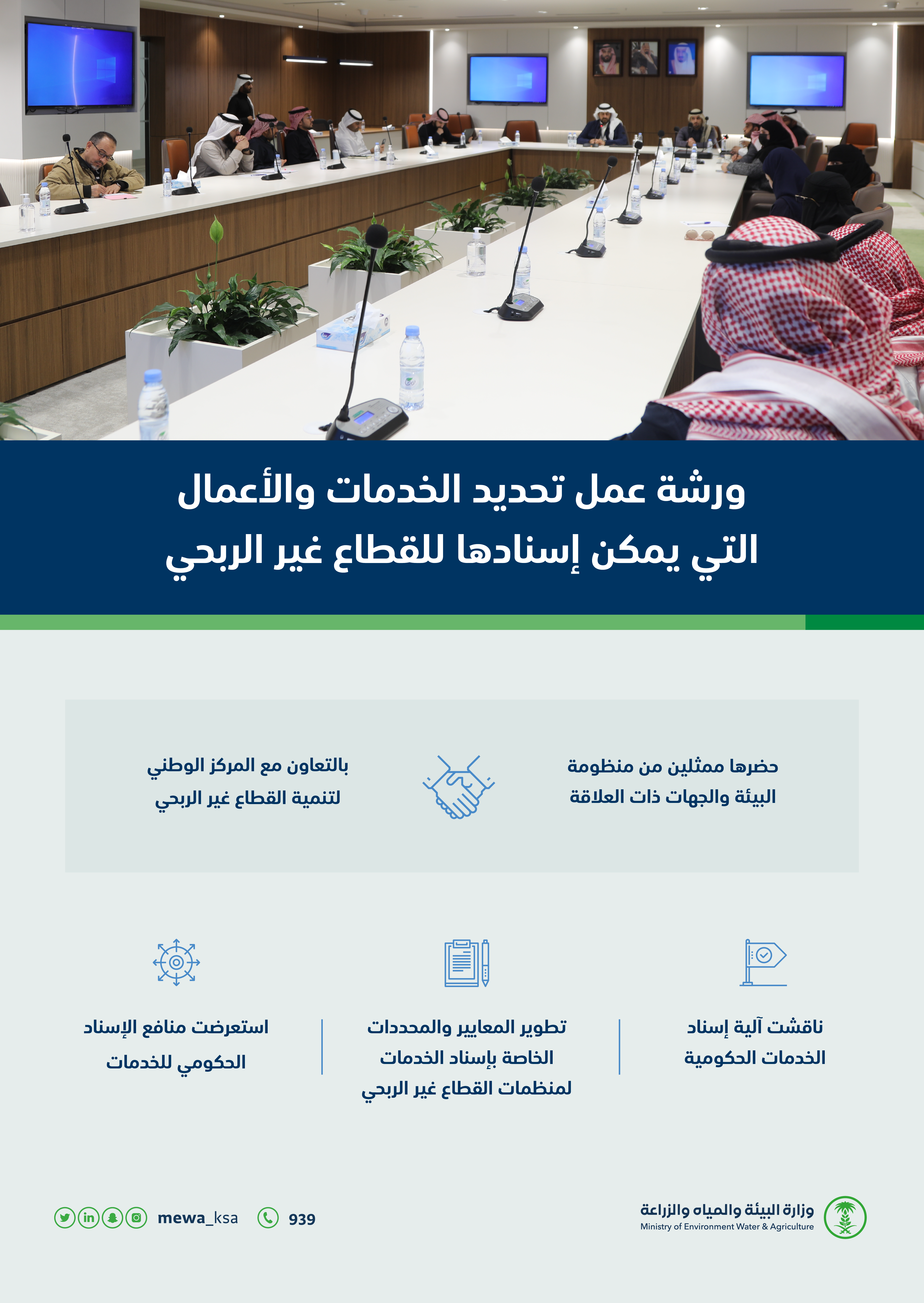 ورشة عمل تحديد الخدمات والأعمال التي يمكن إسنادها للقطاع غير الربحي DES 1 Copy copy 6